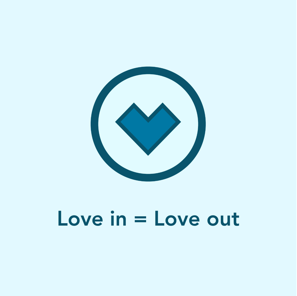 Love in=Love out